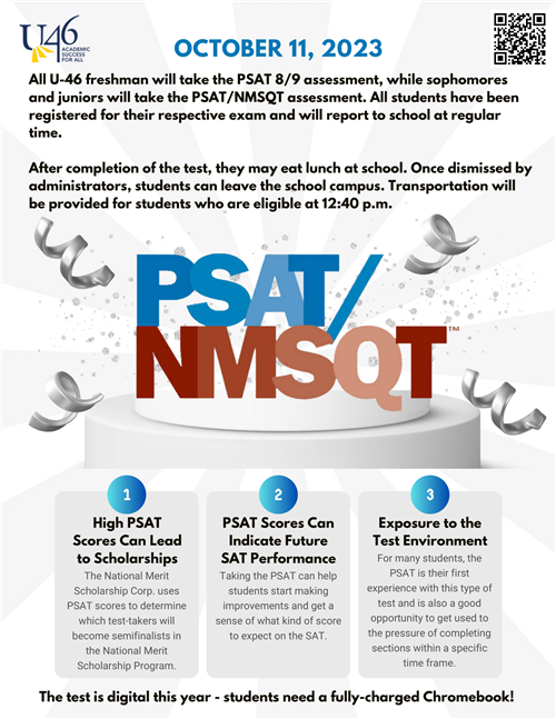 psat